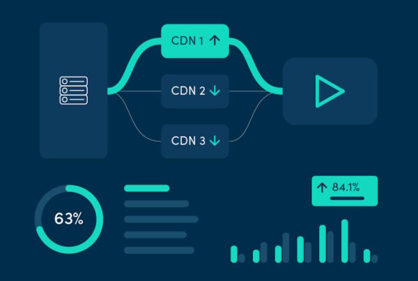 NPAW active CDN switching